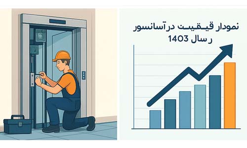 مشاوره خرید آسانسور توسط کارشناس فروش